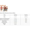Aspiradora en Miniatura para Ratones