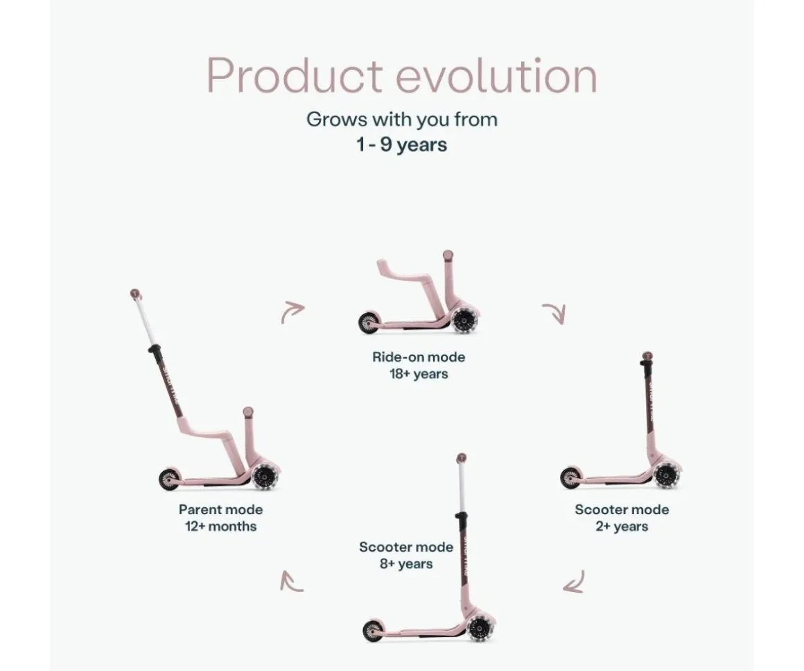 Patinete SmartTrike Xtend Mini-Ride Rosa